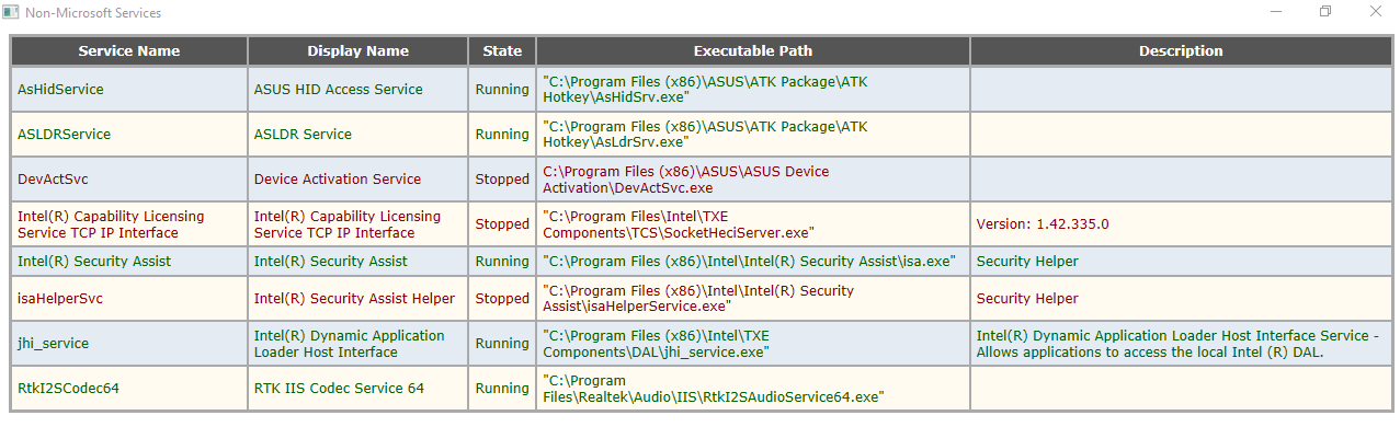 Non-Microsoft Services.hta.png